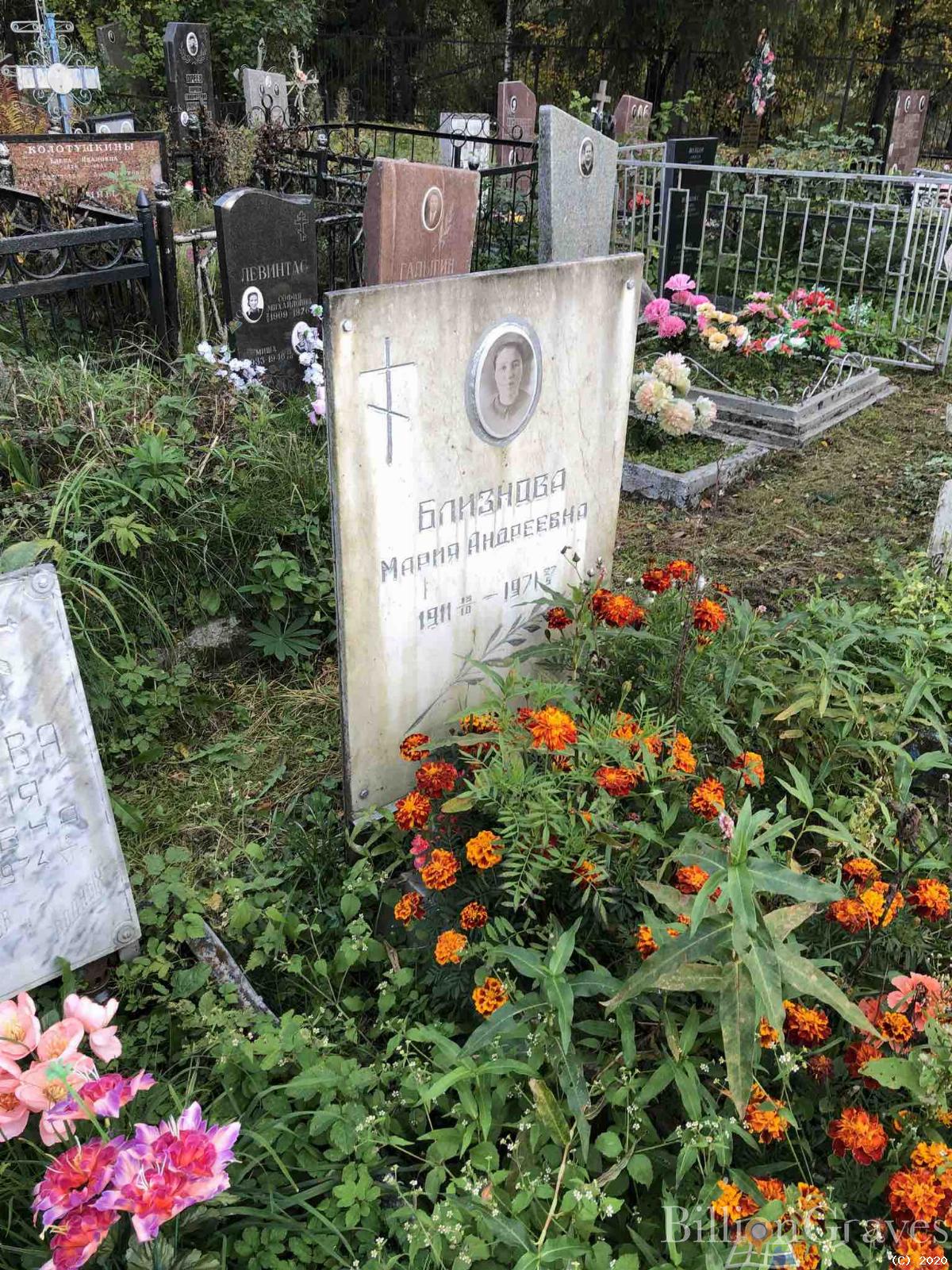 Близнова Анна Андреевна