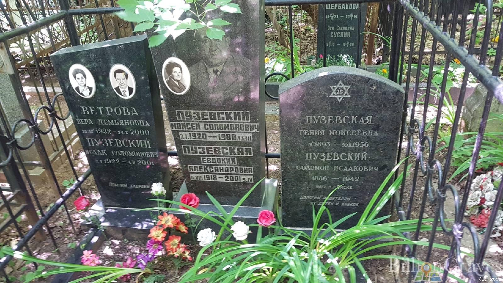 Ветрова Вера Демьяновна