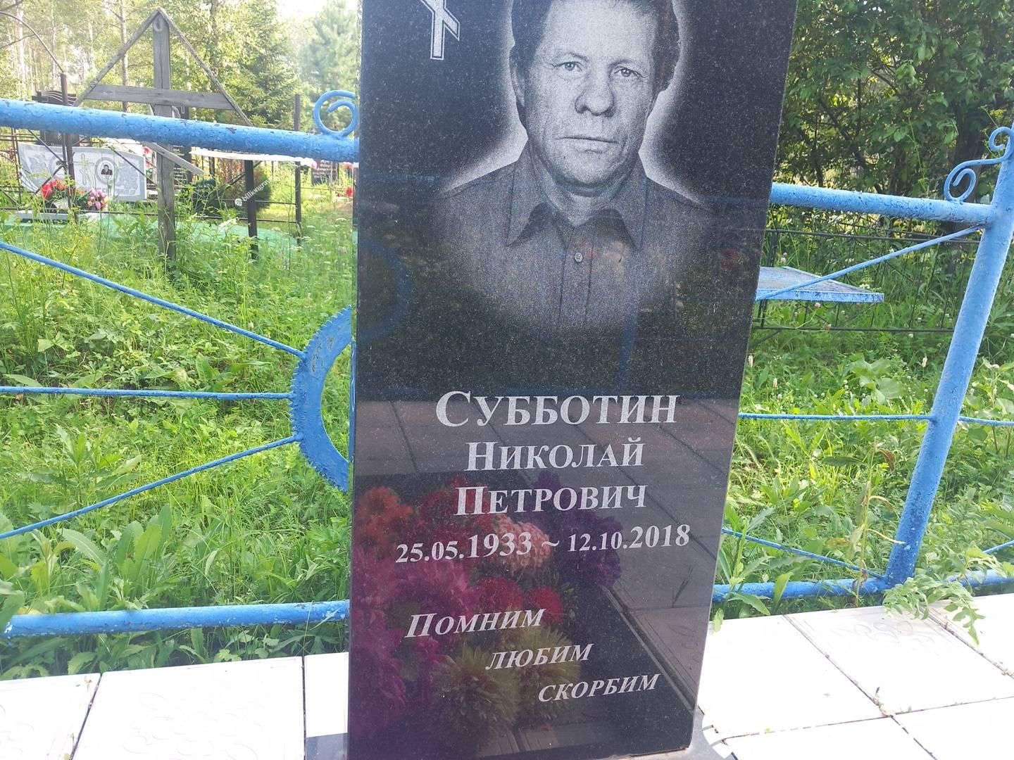 Субботин Николай Петрович