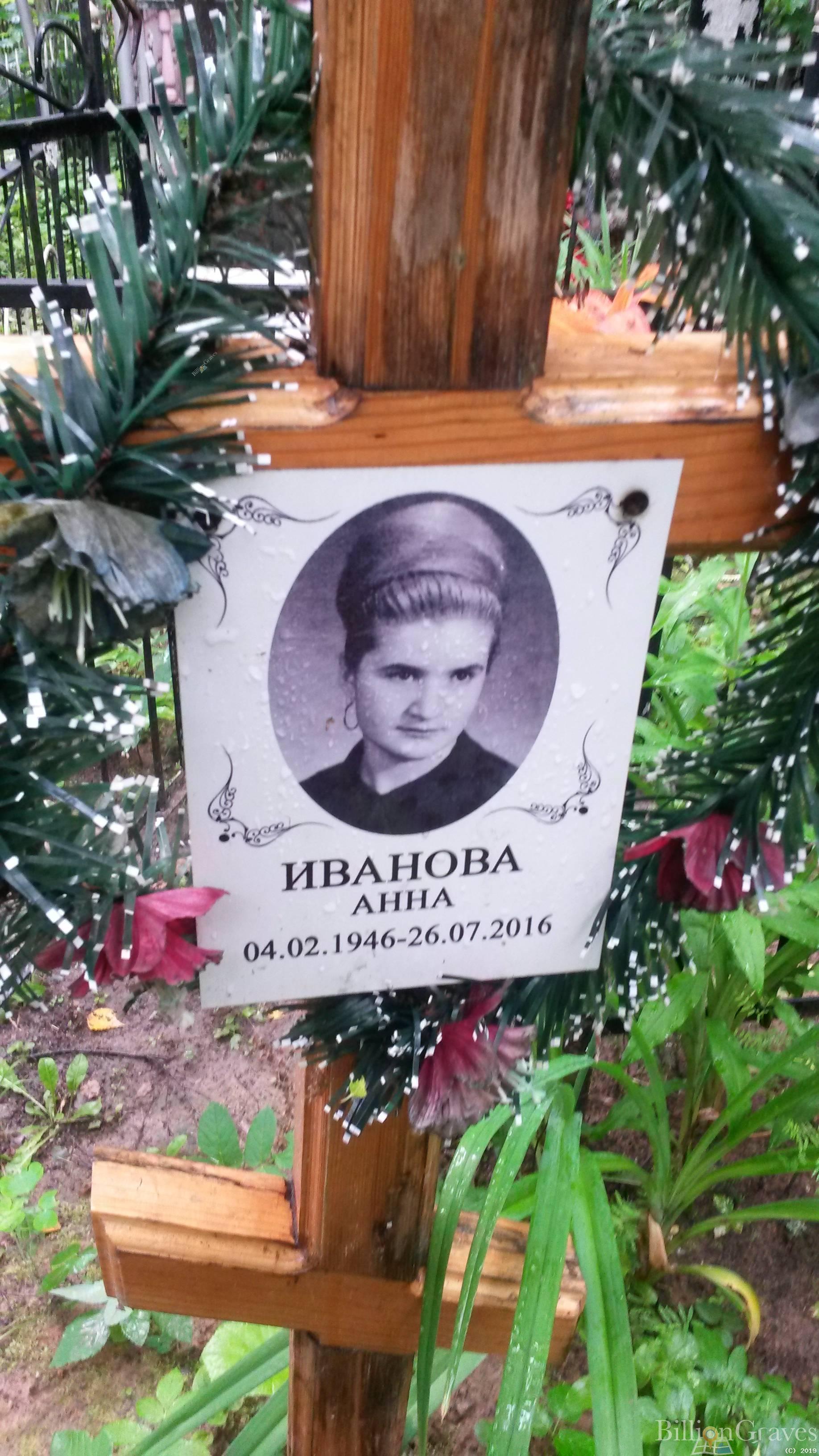 Иванова? Анечка