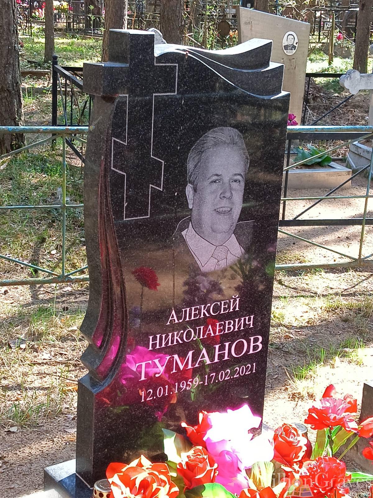 Туманов Алексей Николаевич