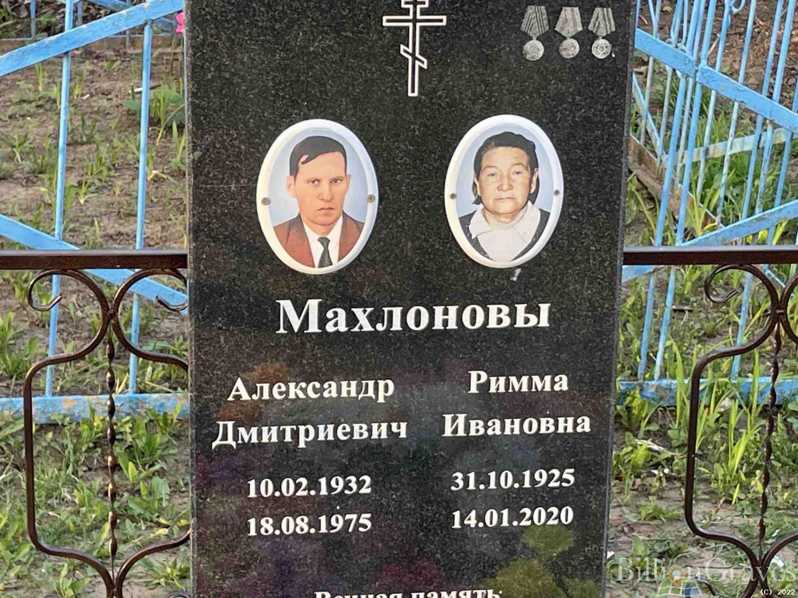 Махлонов Александр Дмитриевич