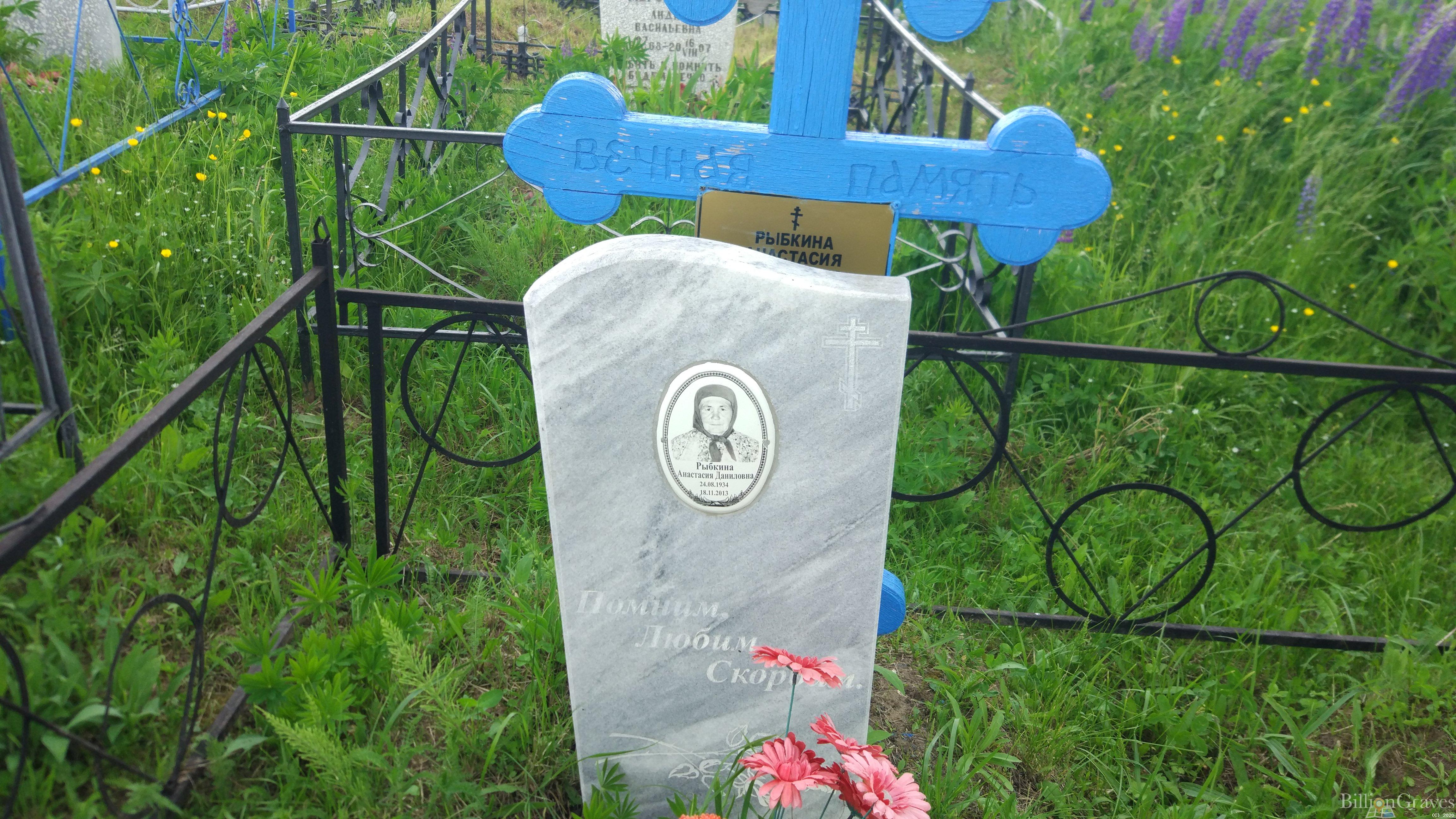 Рыбкина Анастасия Даниловна