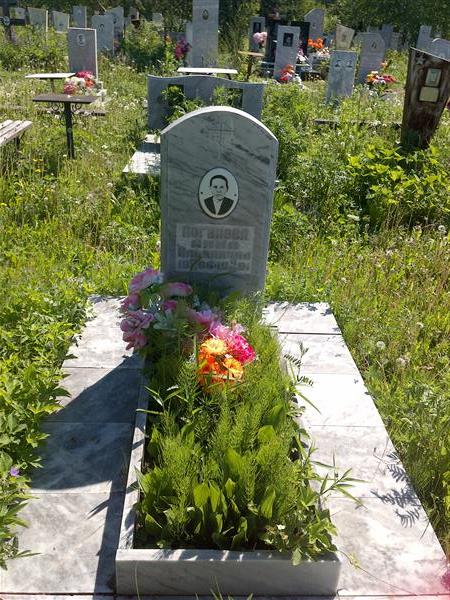 Логинова Анна Ильинична