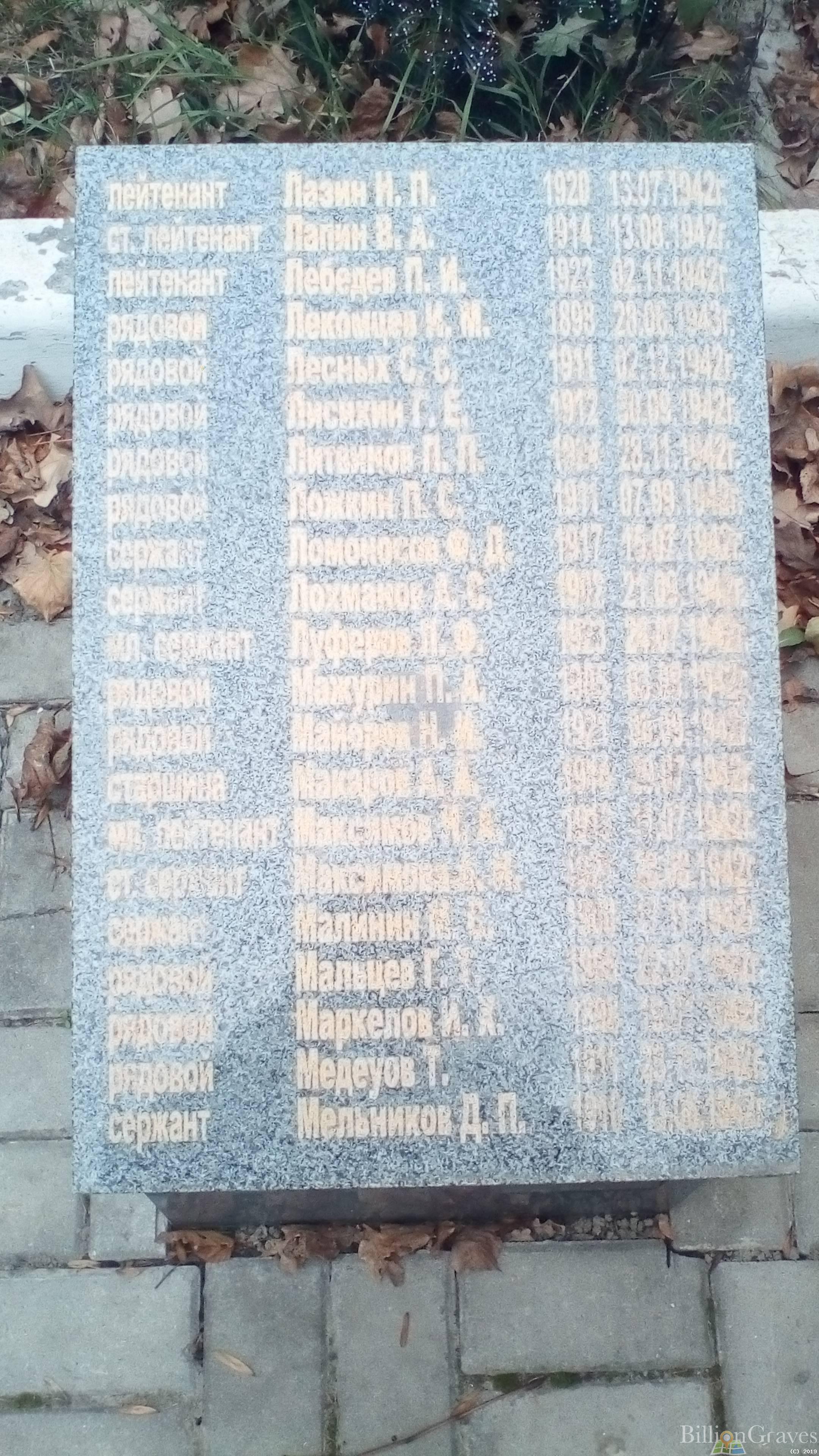Лекомцев Иван Михайлович