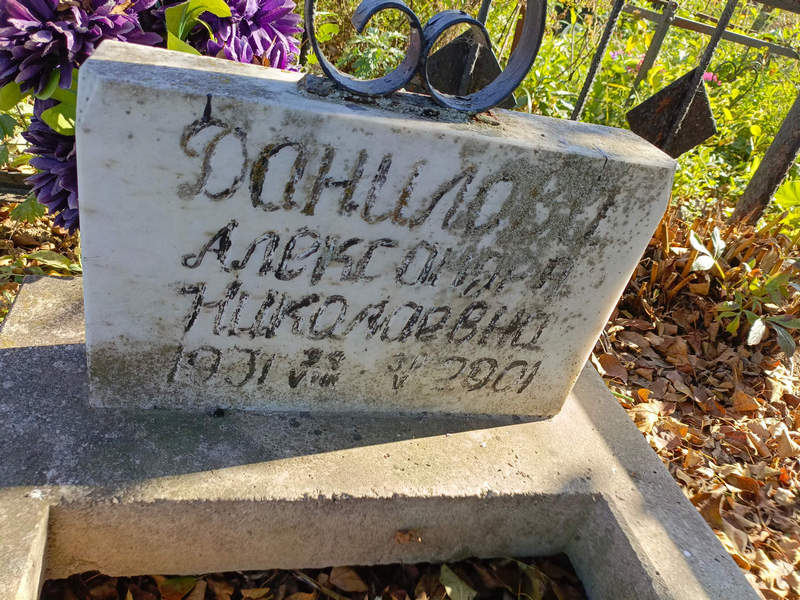 Данилова Александра Николаевна