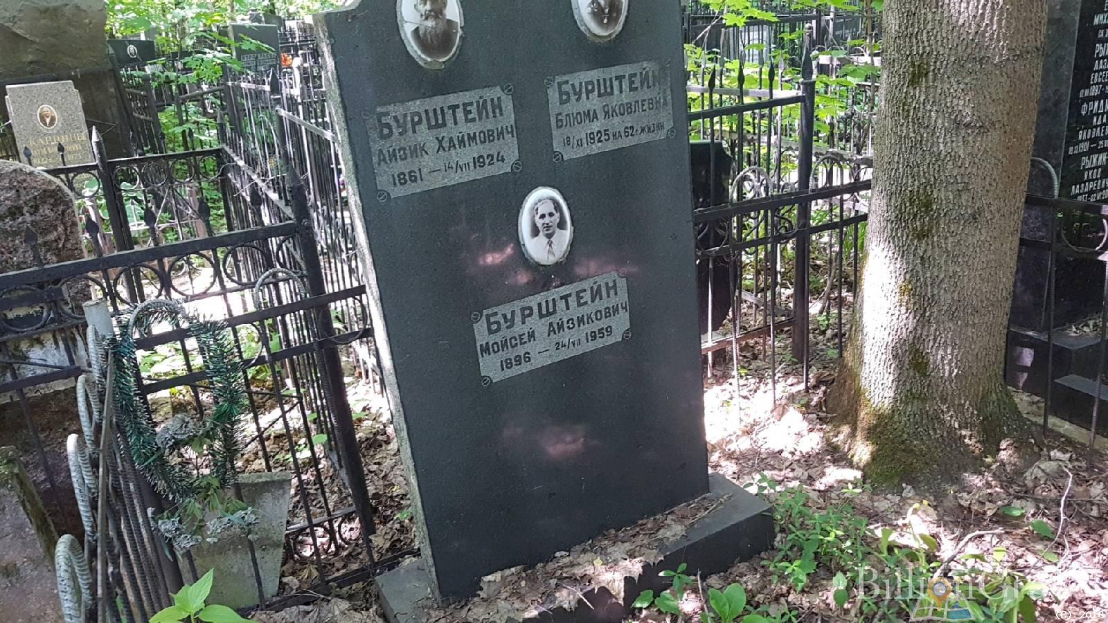 Бурштейн Айзик Хаймович