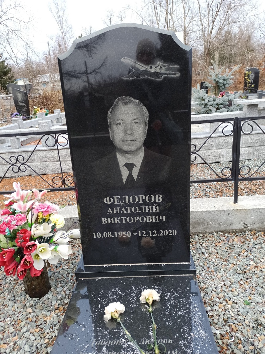 Федоров Анатолий Викторович