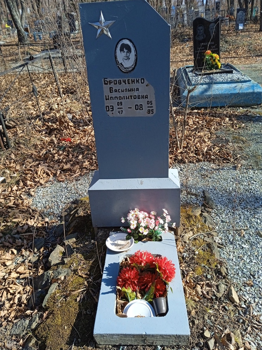 Бровчекно Василина Ипполитовна