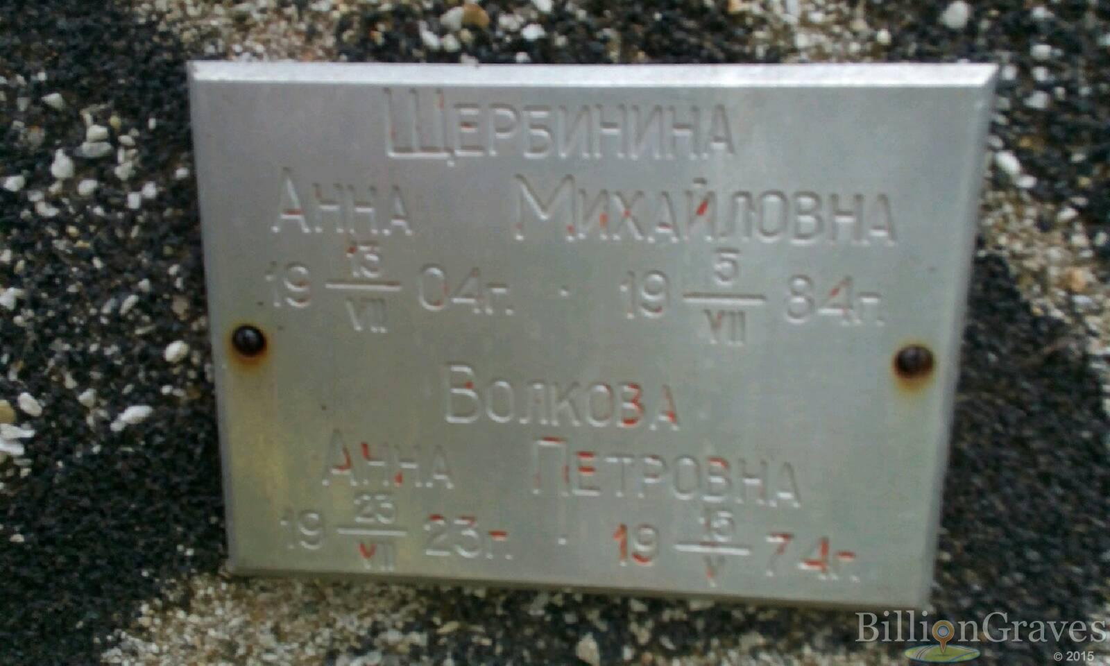 Волкова Анна Петровна