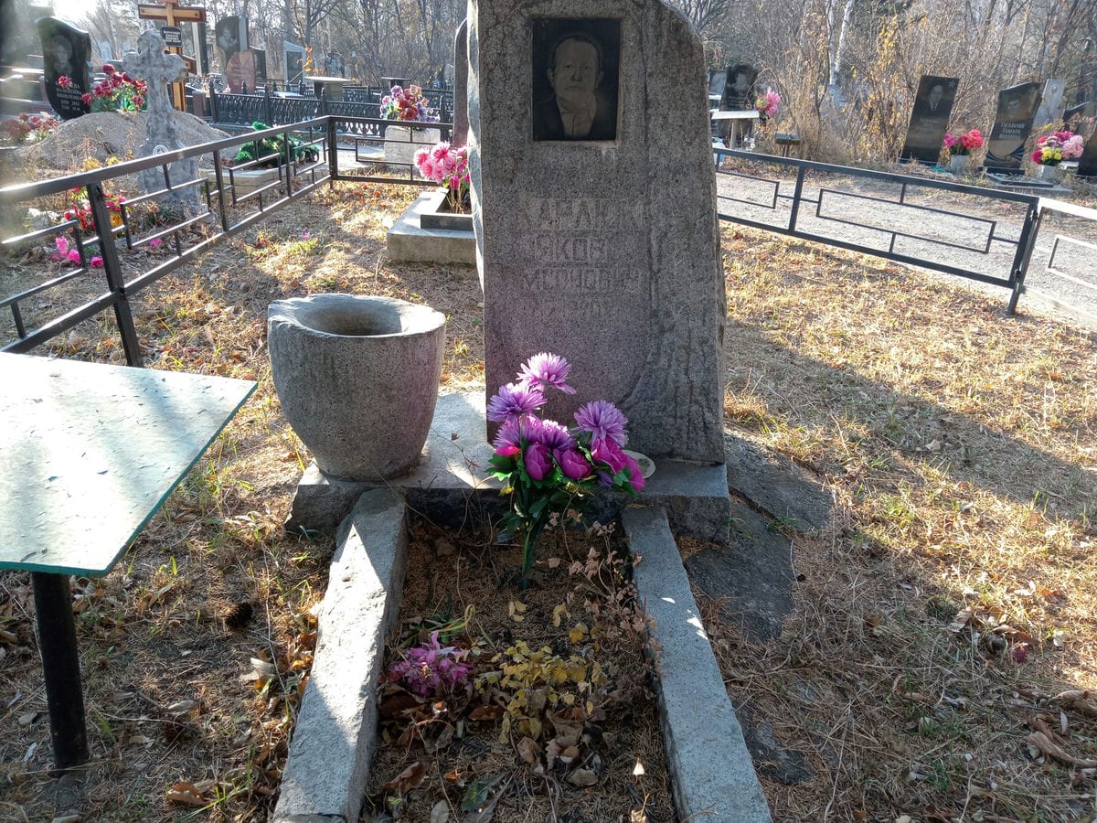 Карлюк Яков Самсонович