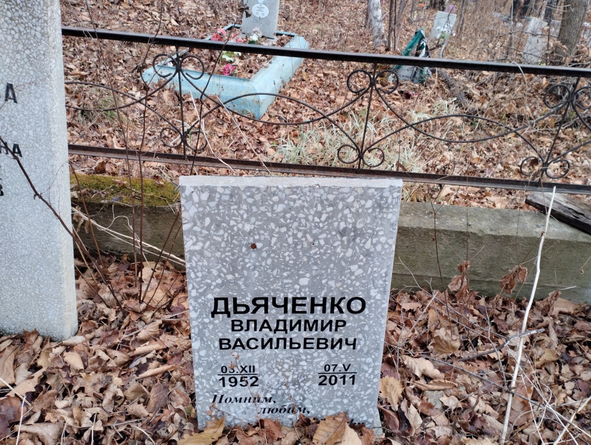 Дьченко Владимир Васильевич