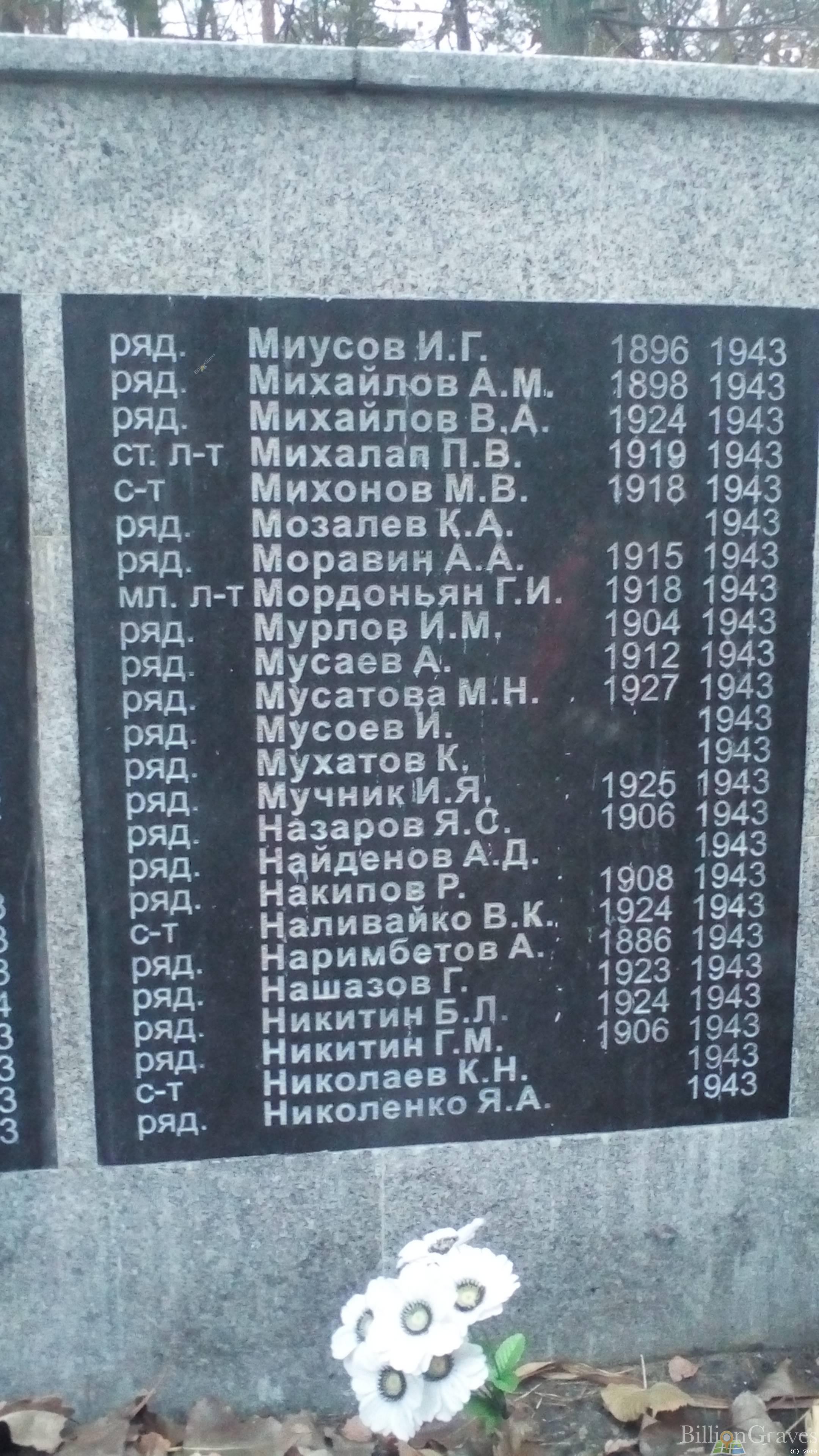 Мурлов Иван Михайлович