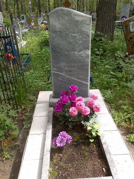 Коростелева Анна Андреевна