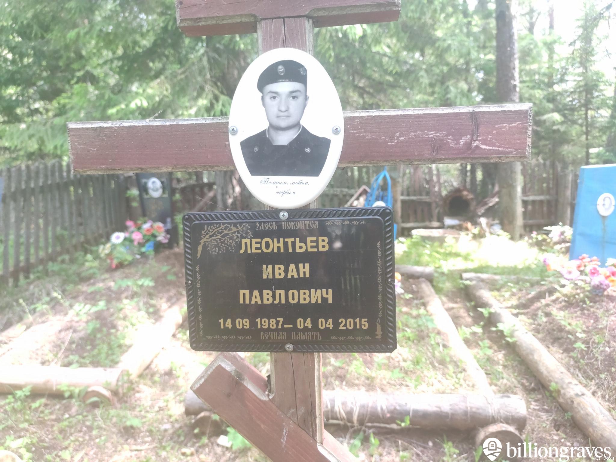 Леонтьев Иван Павлович
