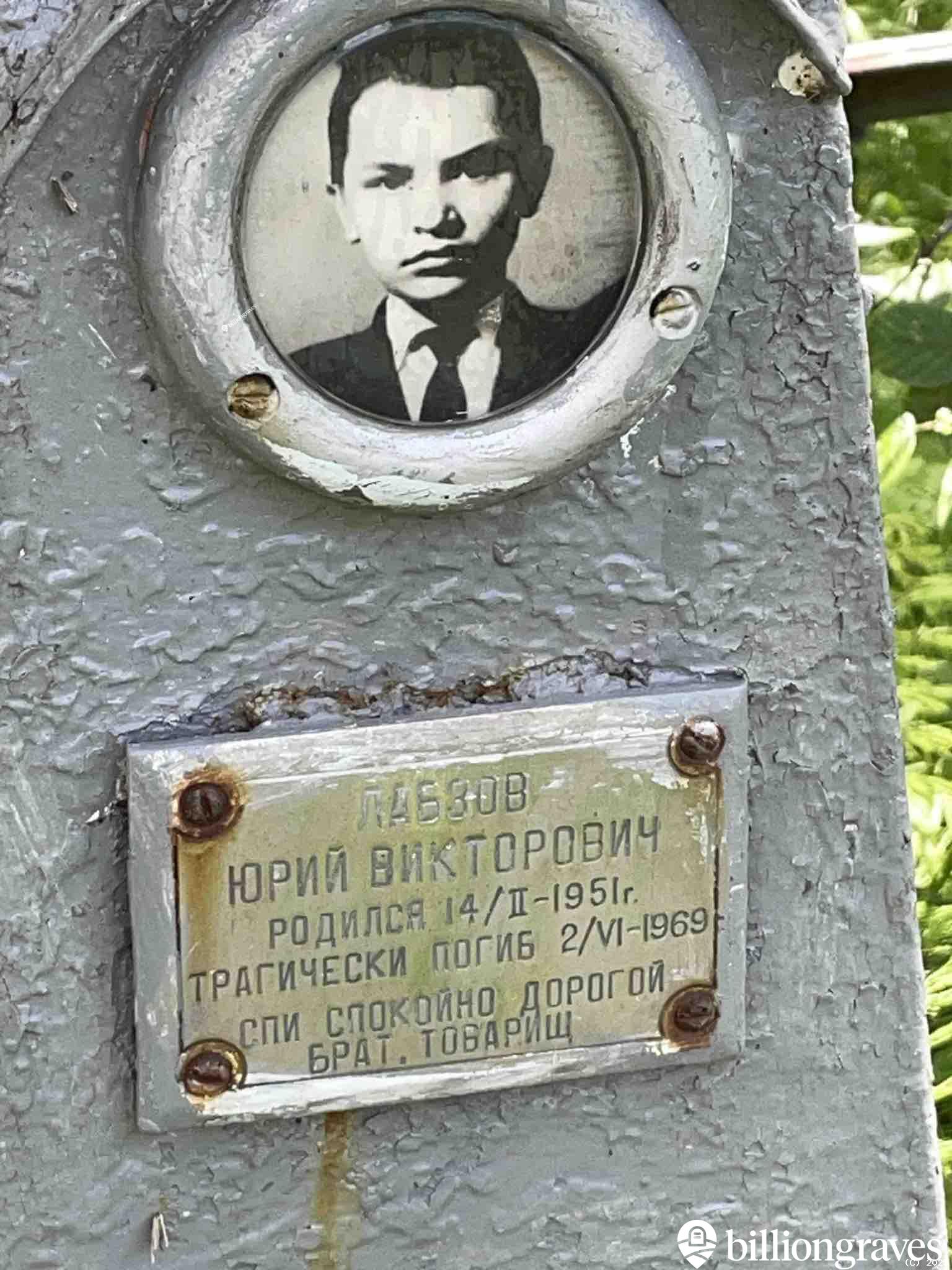 Лабзов Юрий Викторович