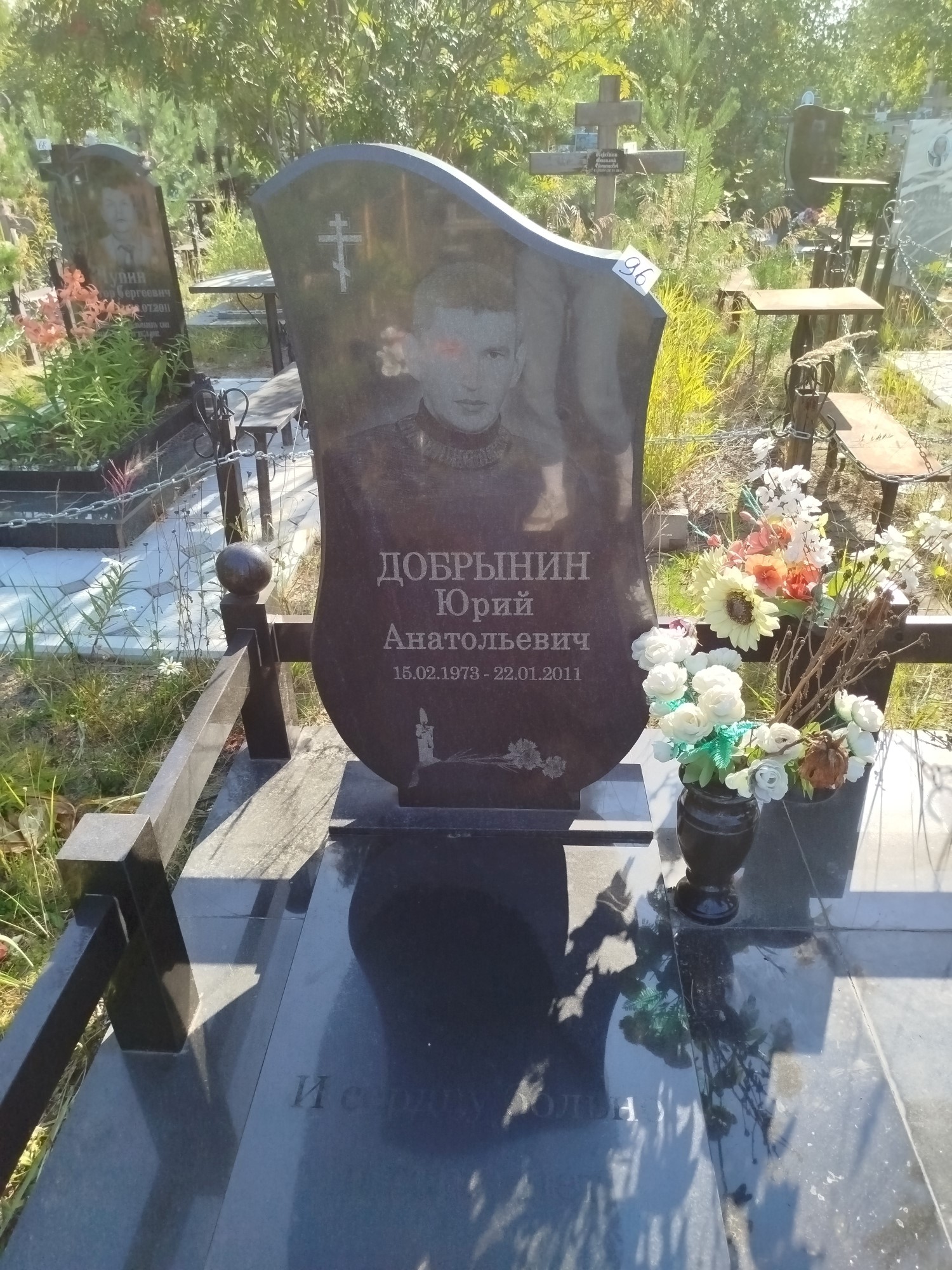 Добрынин Юрий Анатольевич