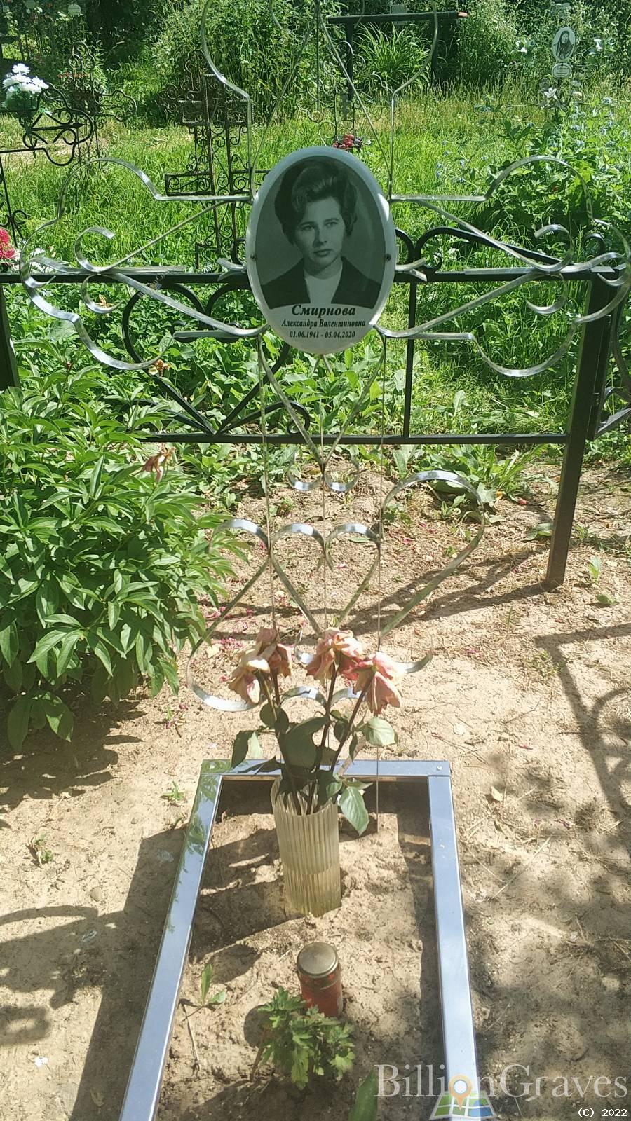 Смирнова Александра Валентиновна