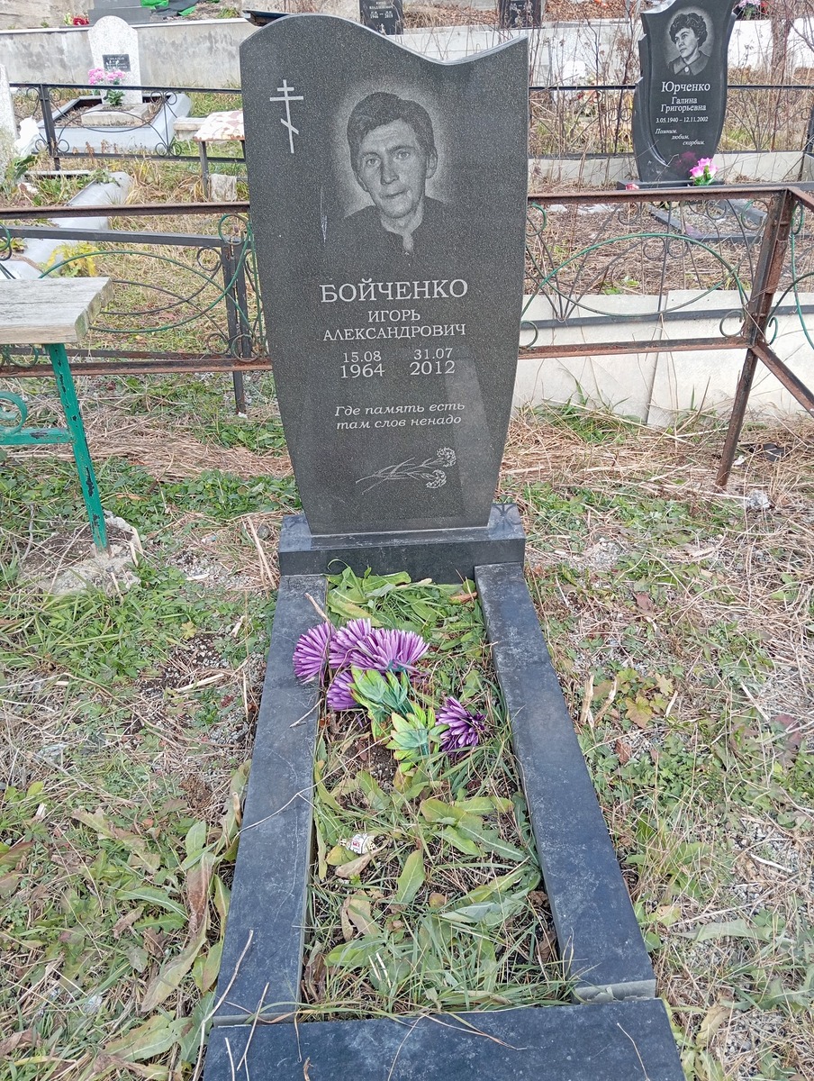 Бойченко Игорь Александрович