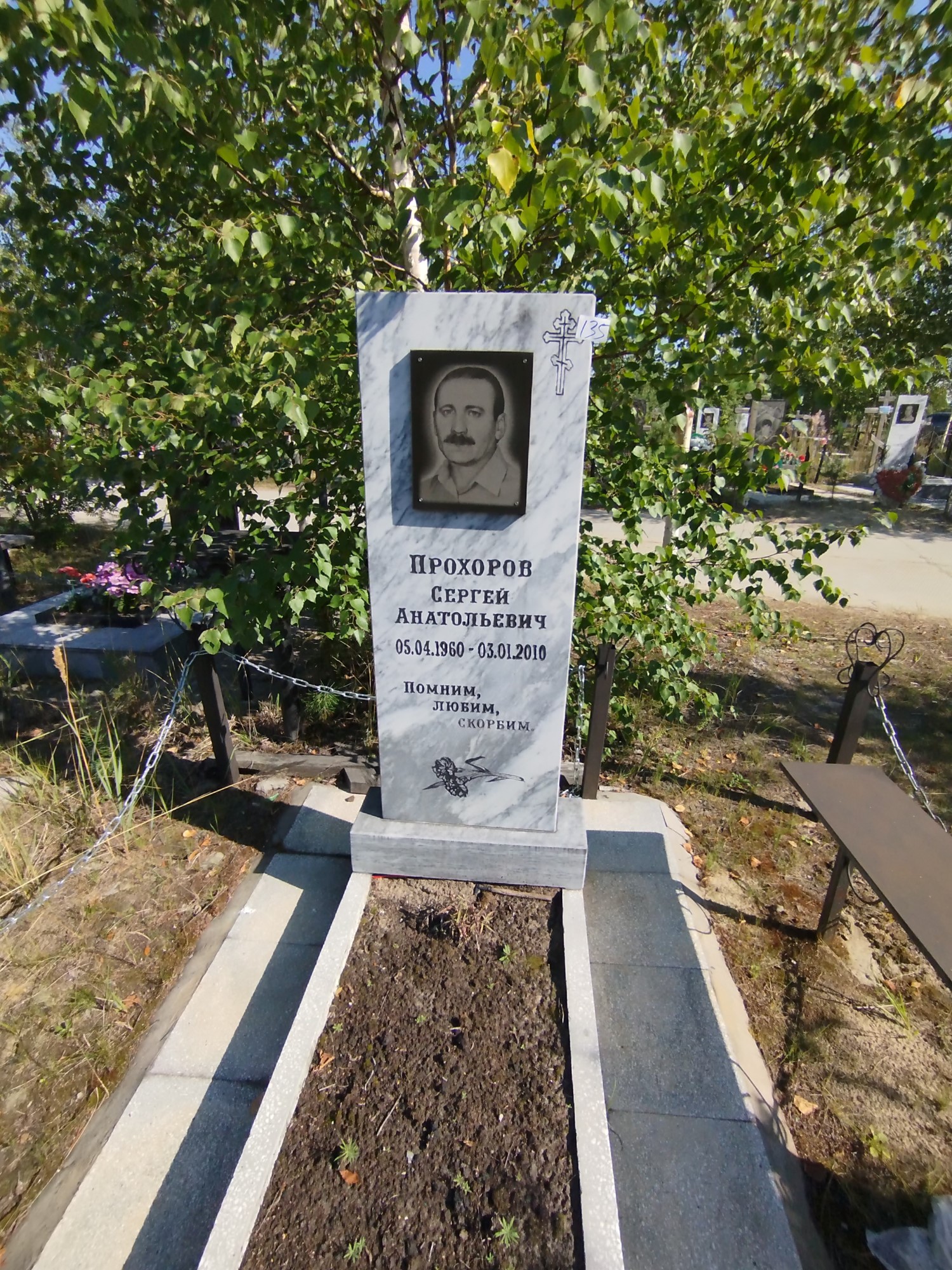 Прохоров Сергей Анатольевич