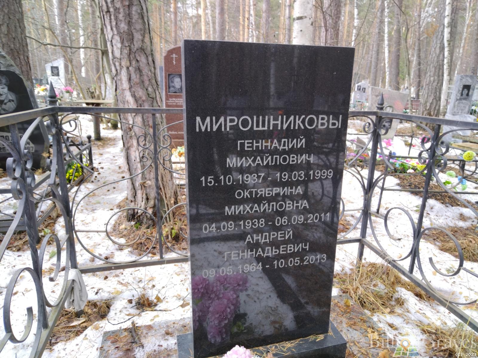 Мирошникова Октябрина Михайловна