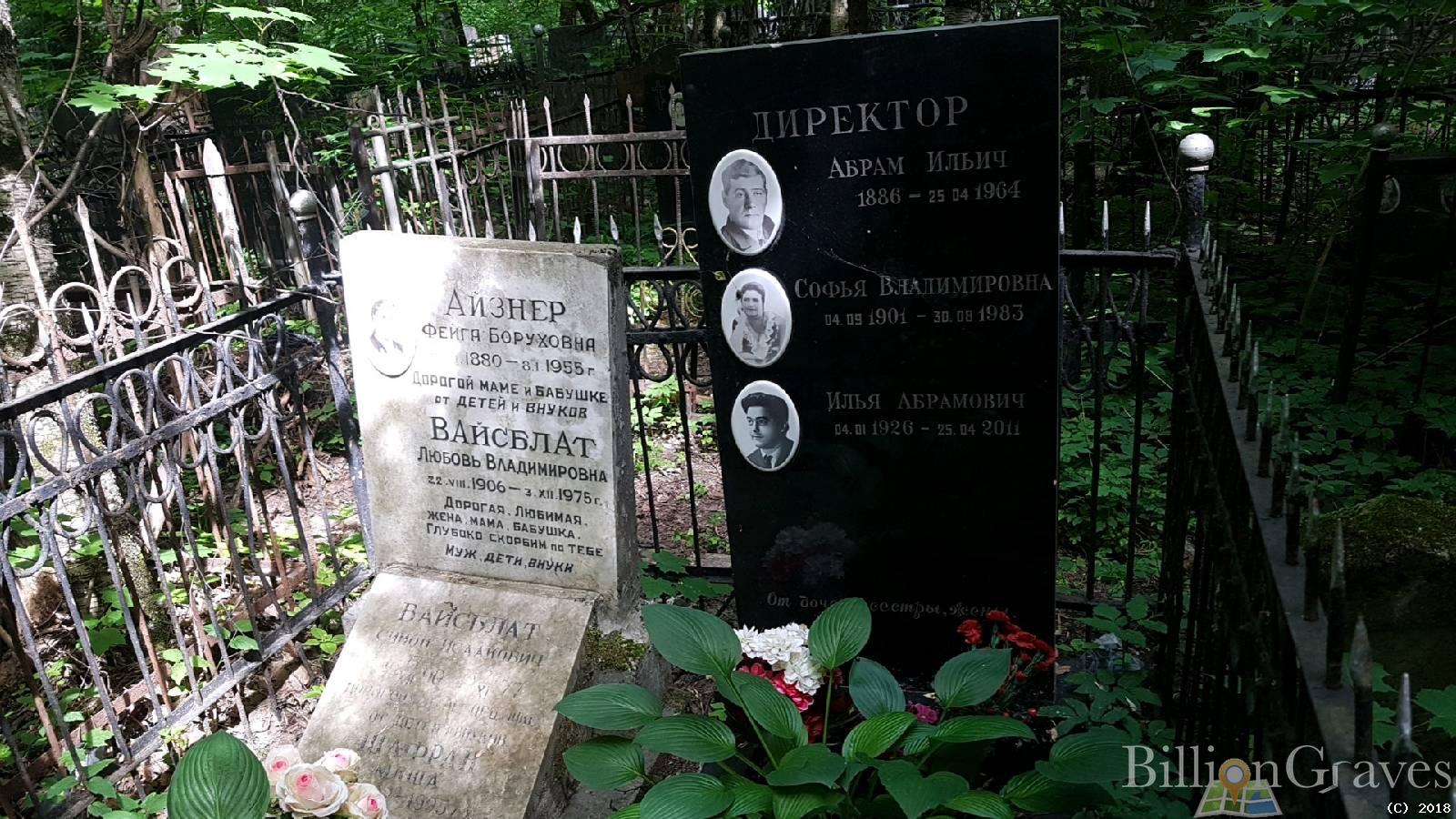 Айзнер Фейга Боруховна