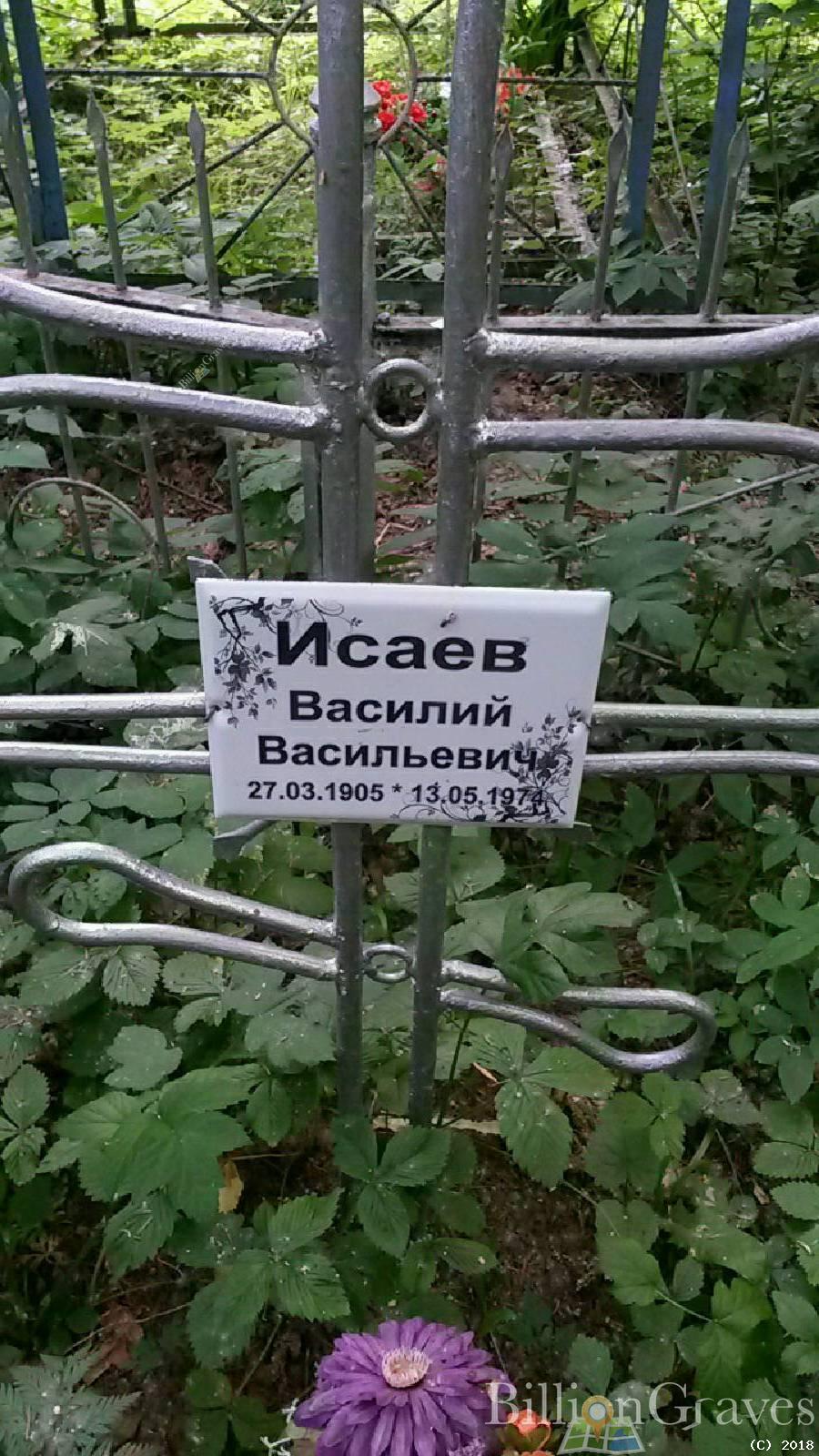 Исаев Василий Васильевич