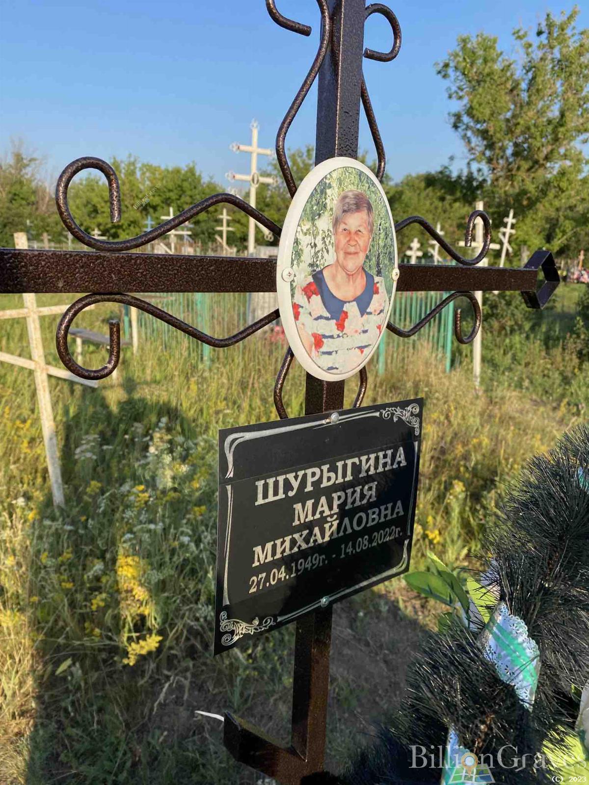 Шурыгина Мария Михайловна
