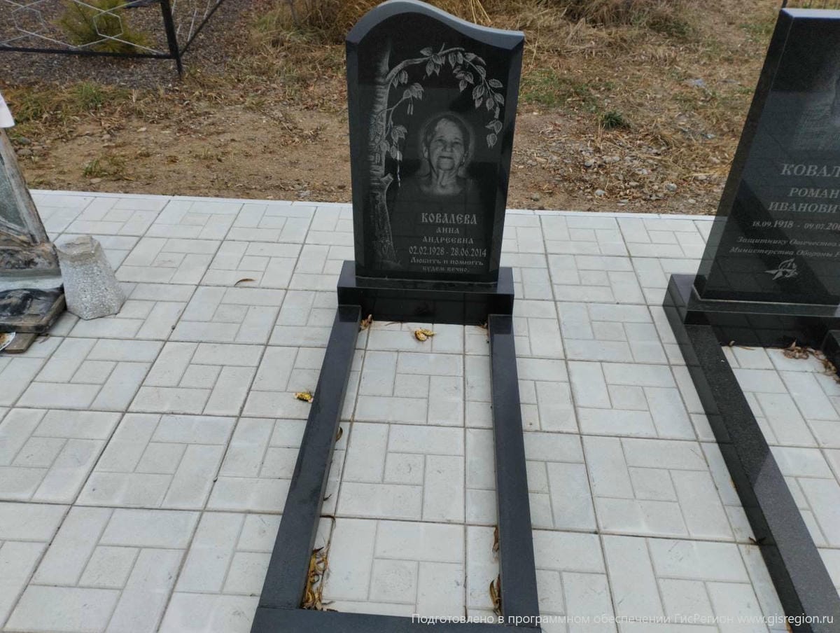 Ковалева Анна Андреевна
