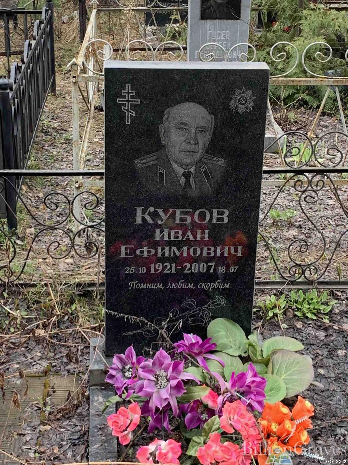 Кубов Иван Ефимович