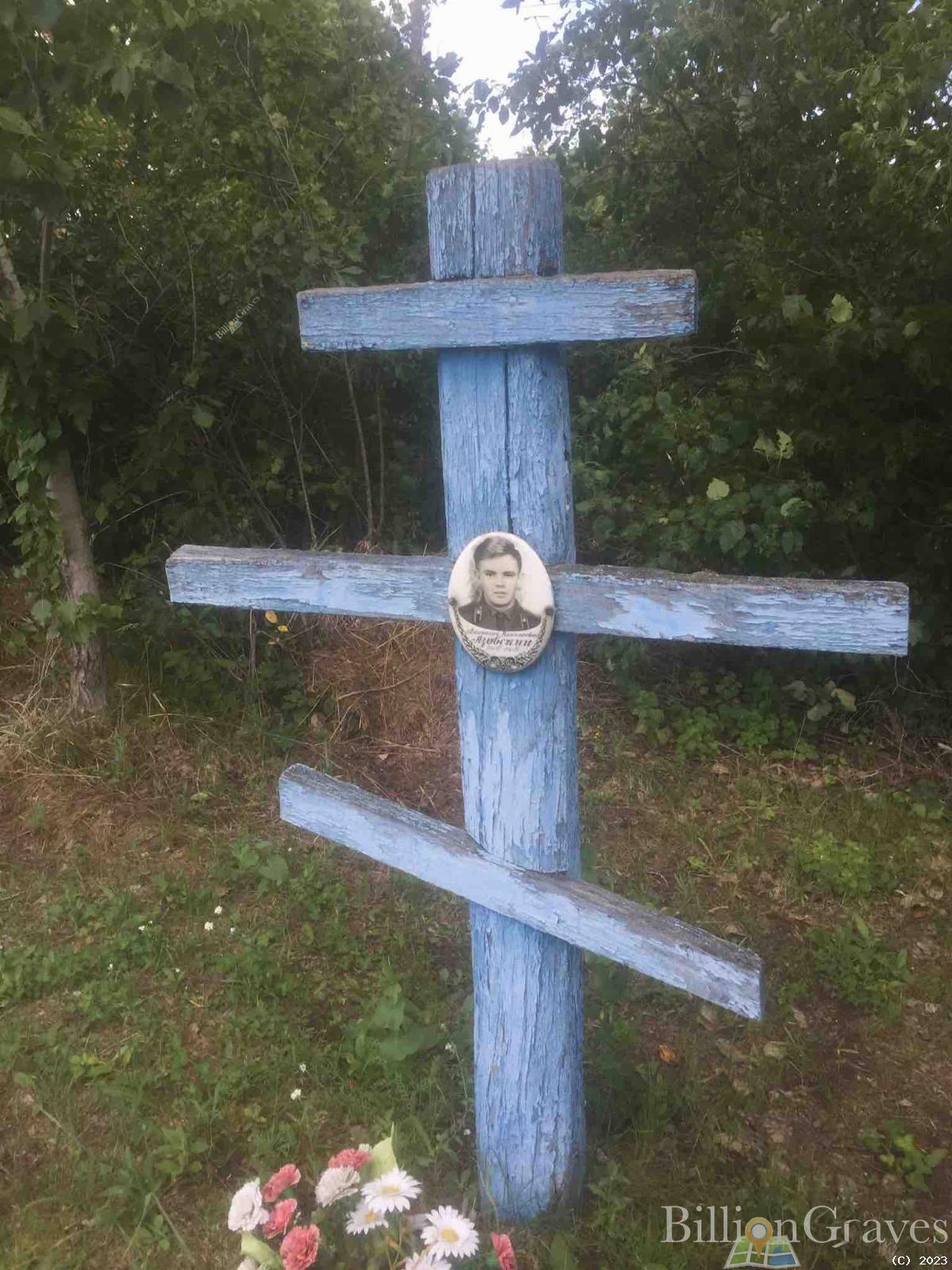 Азовский Анатолий Николаевич