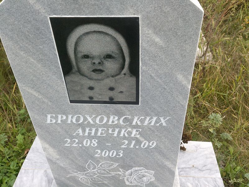 Анечка Брюховских