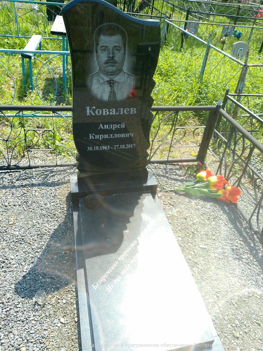 Ковалев Андрей Кириллович
