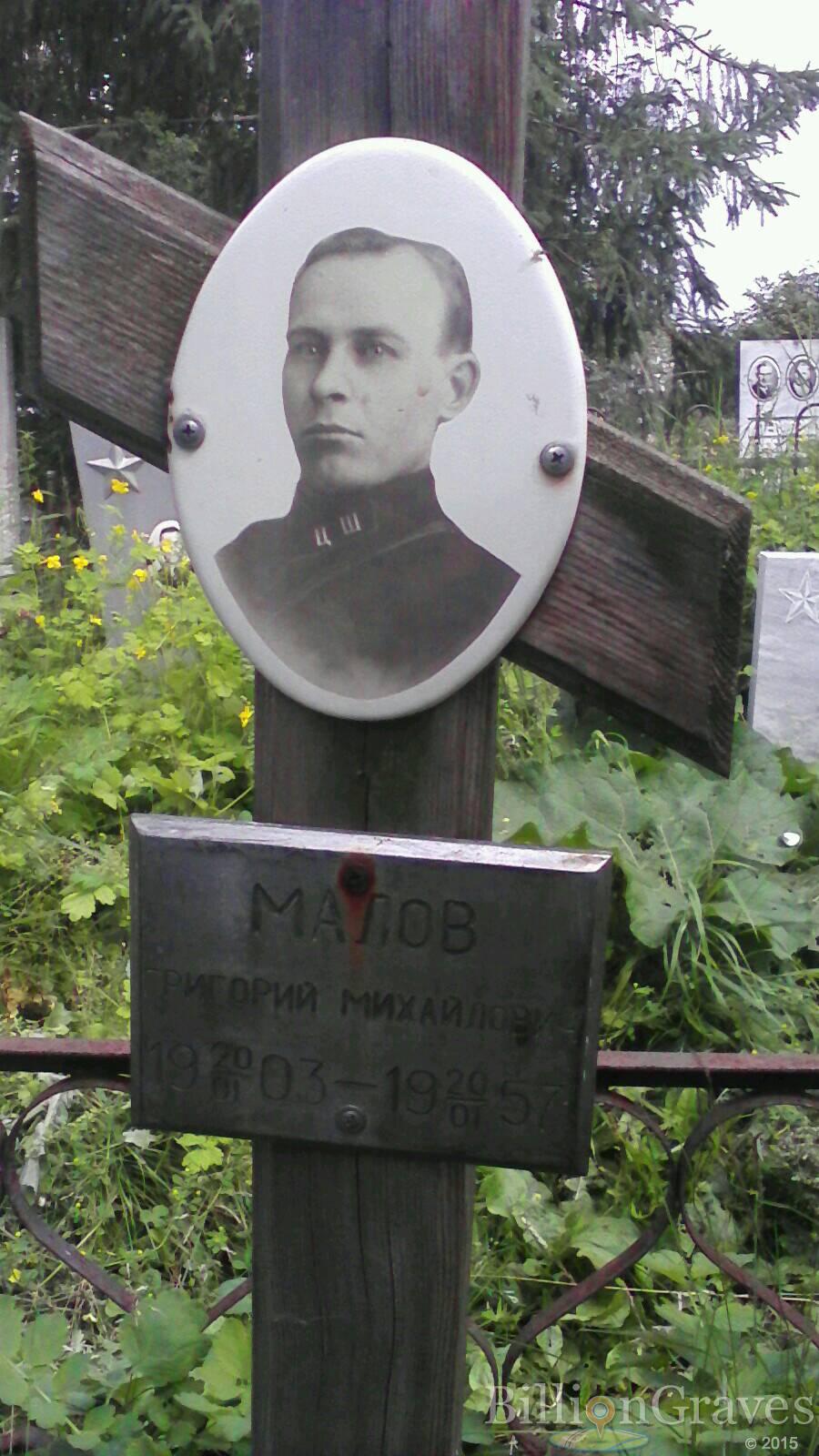 Малов Григорий Михайлович