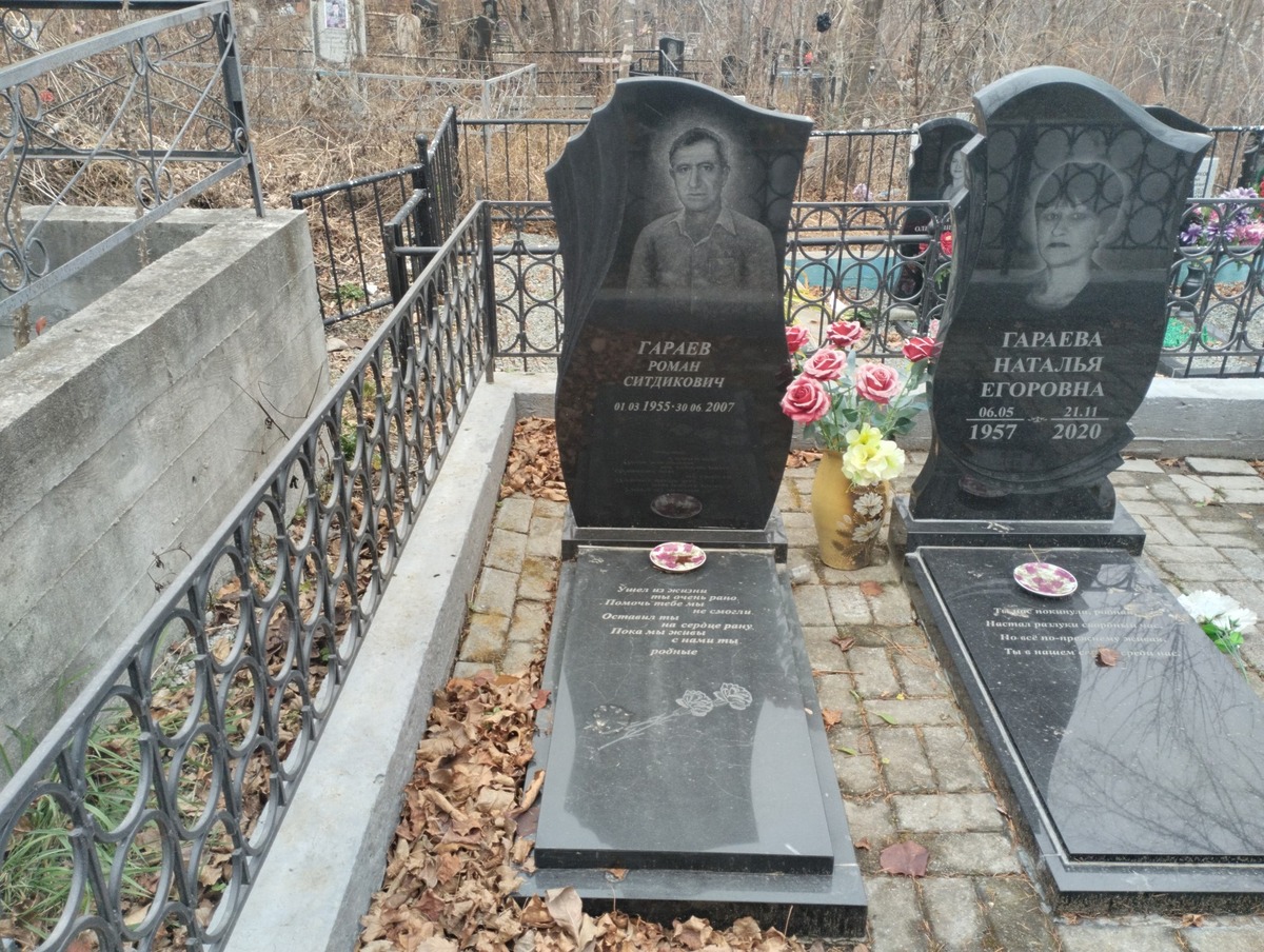 Гараев Роман Ситдикович