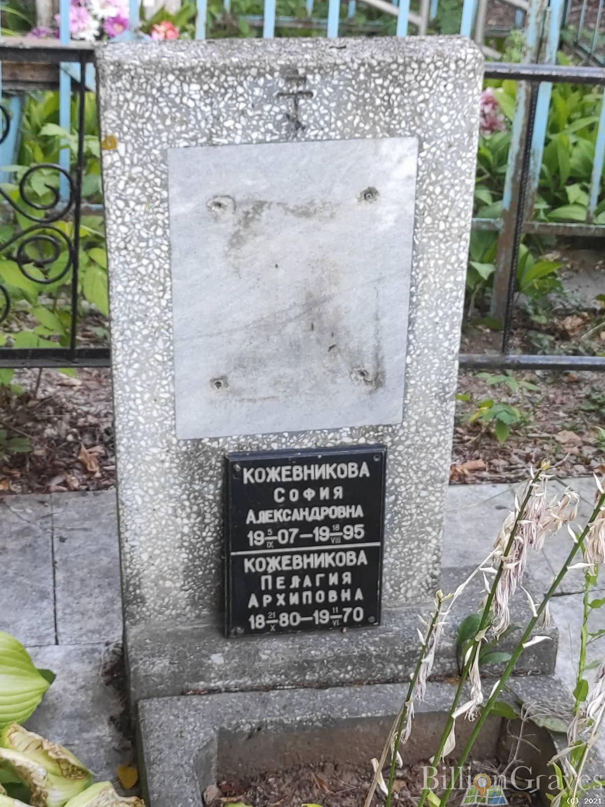 Кожевникова Пелагия Архиповна