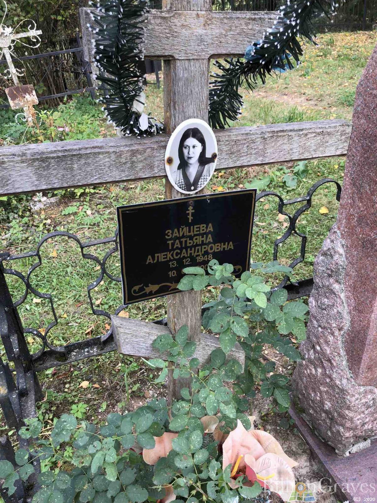 Овчинникова Анастасия Ермолаевна