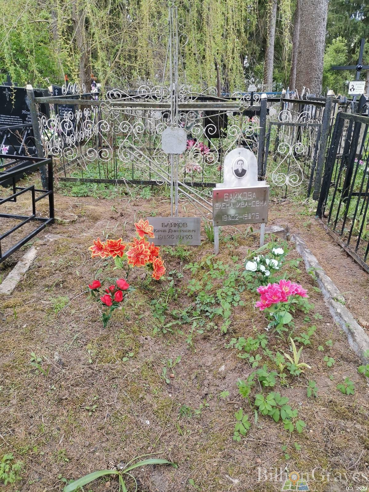 Байкова Елена Ивановна