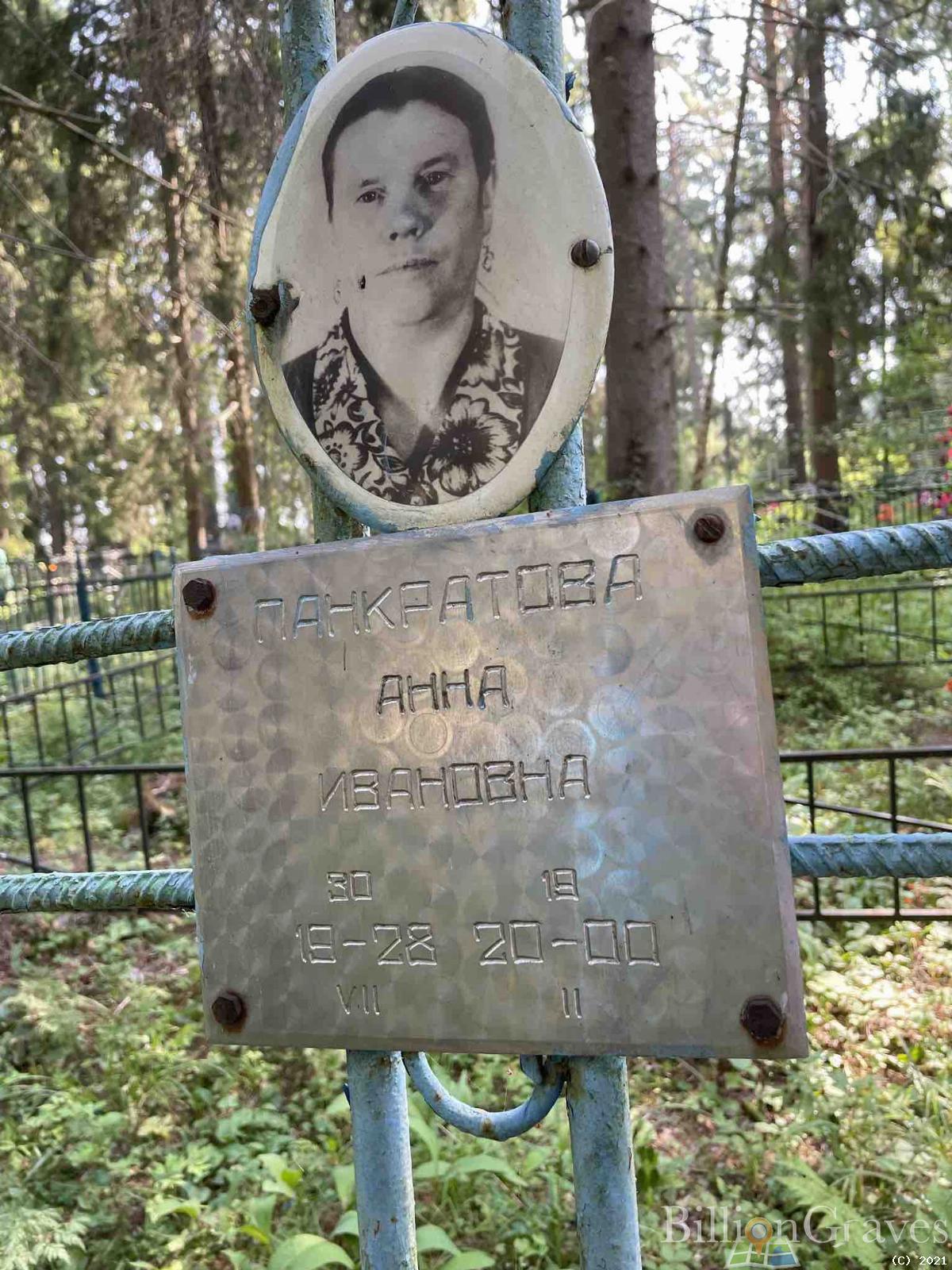 Панкратова Анна Ивановна