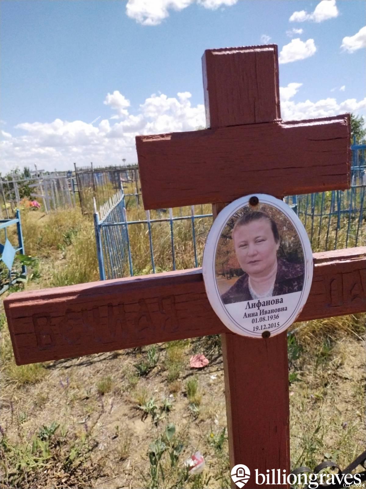 Лифанова Анна Ивановна