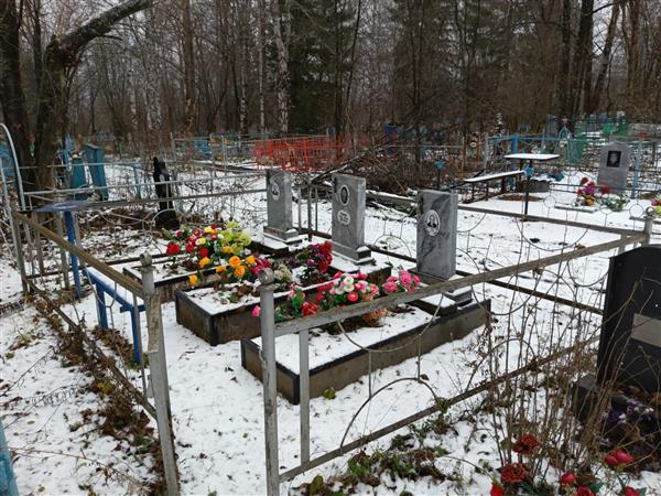 Путило Анна Михайловна