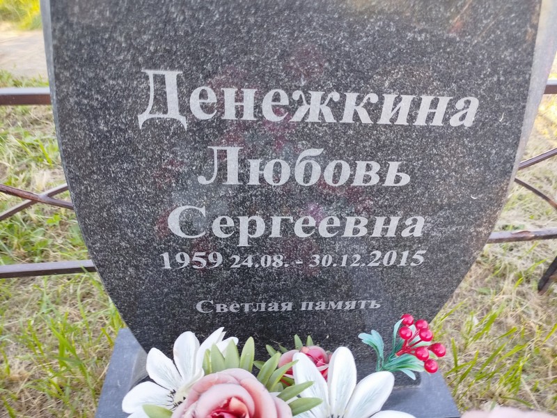 Денежкина