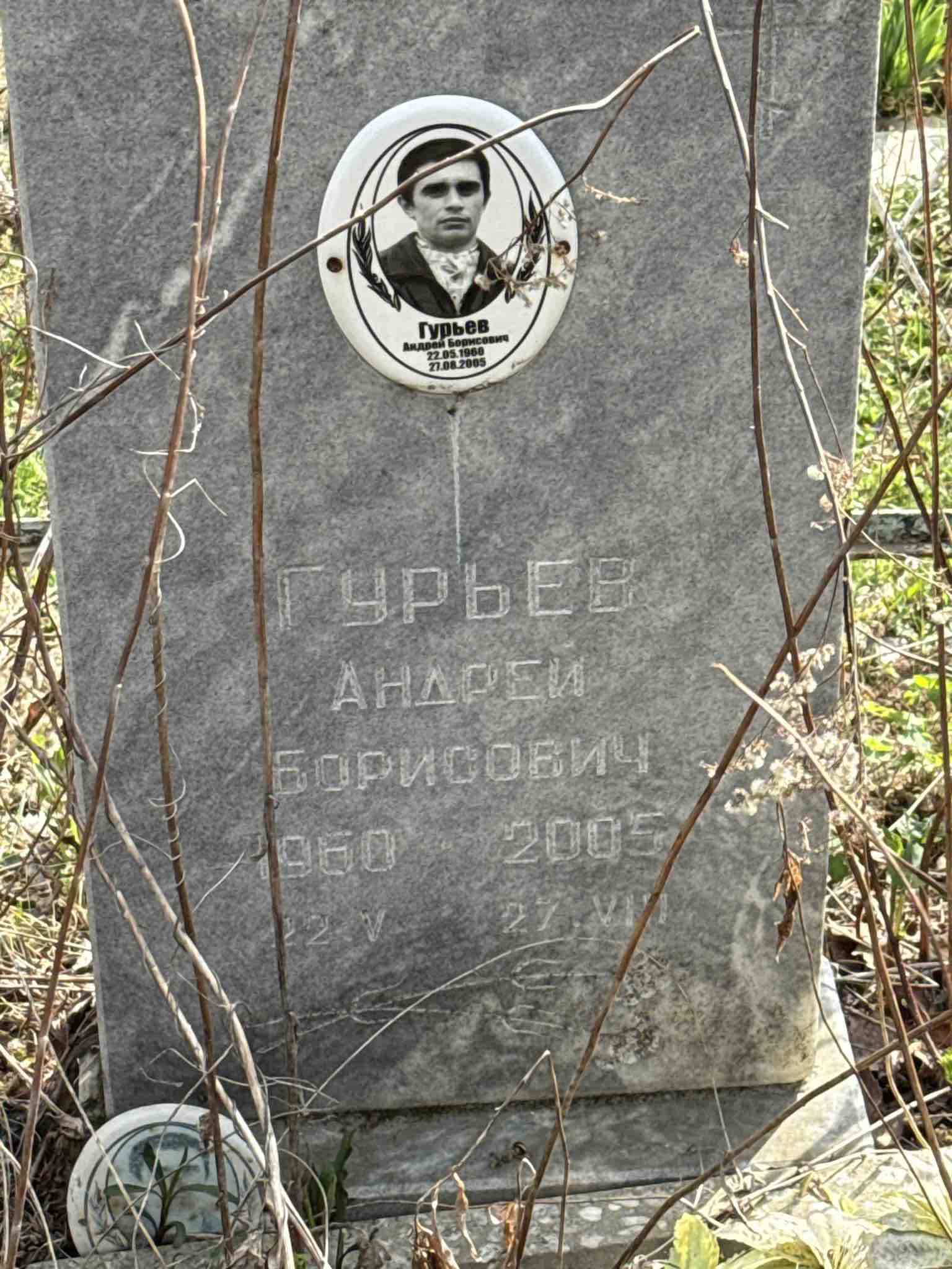 Гурьев Андрей Борисович