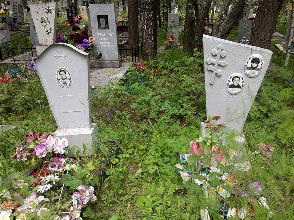 Сидоревич Ульяна Васильевна