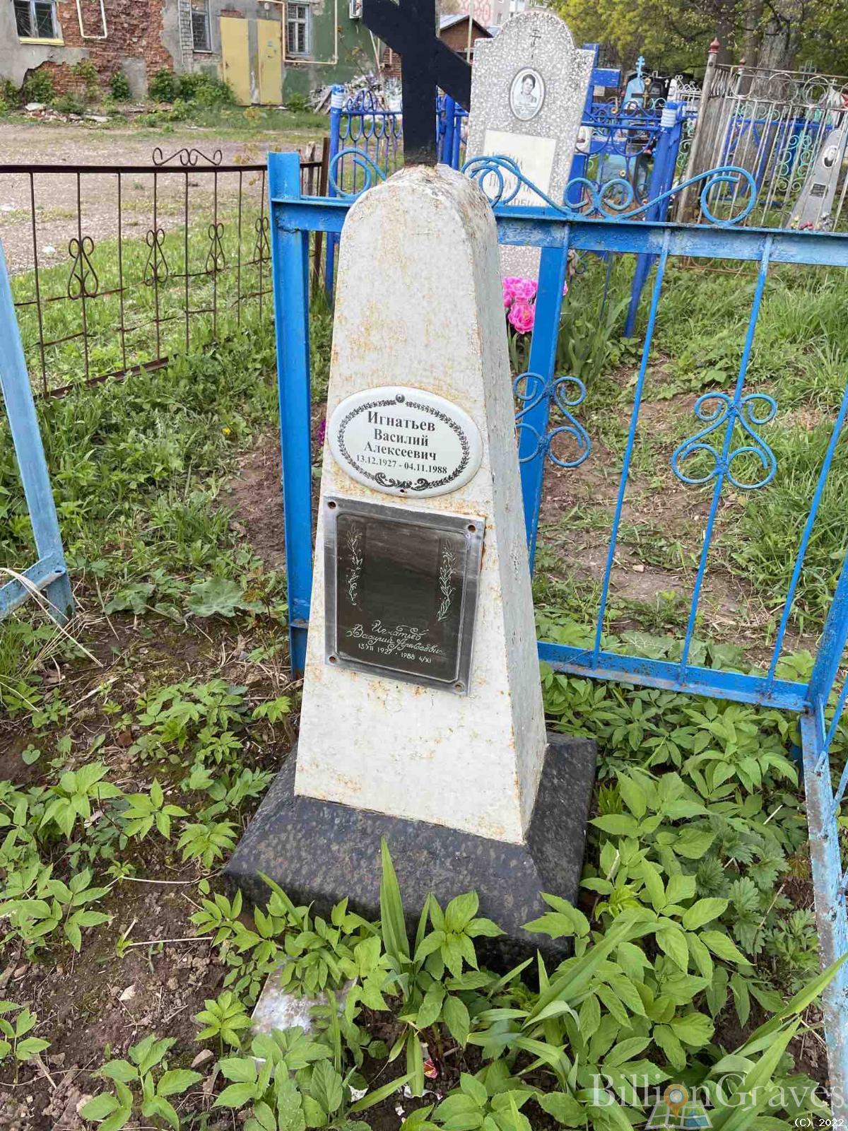 Игнатьев Василий Алексеевич