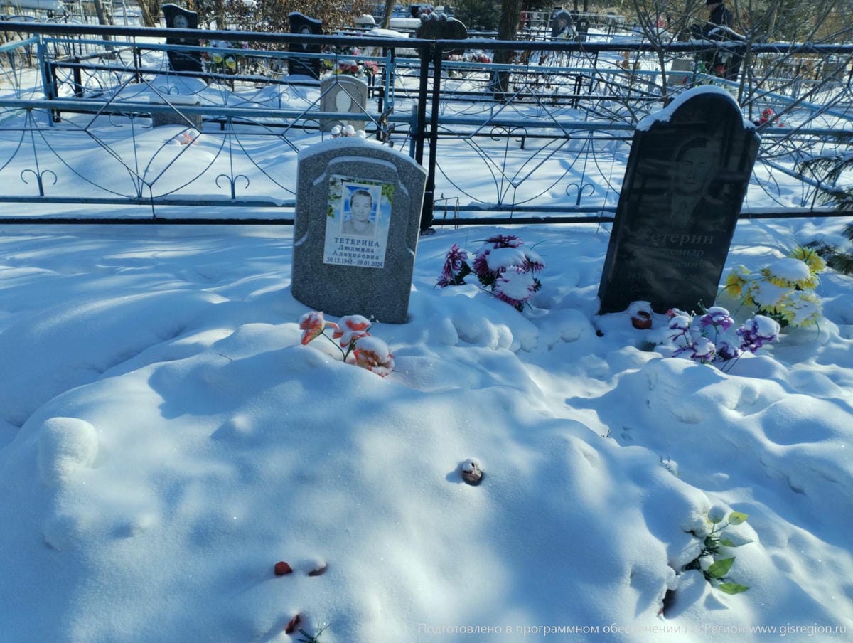 Тетерина Людмила Алексеевна