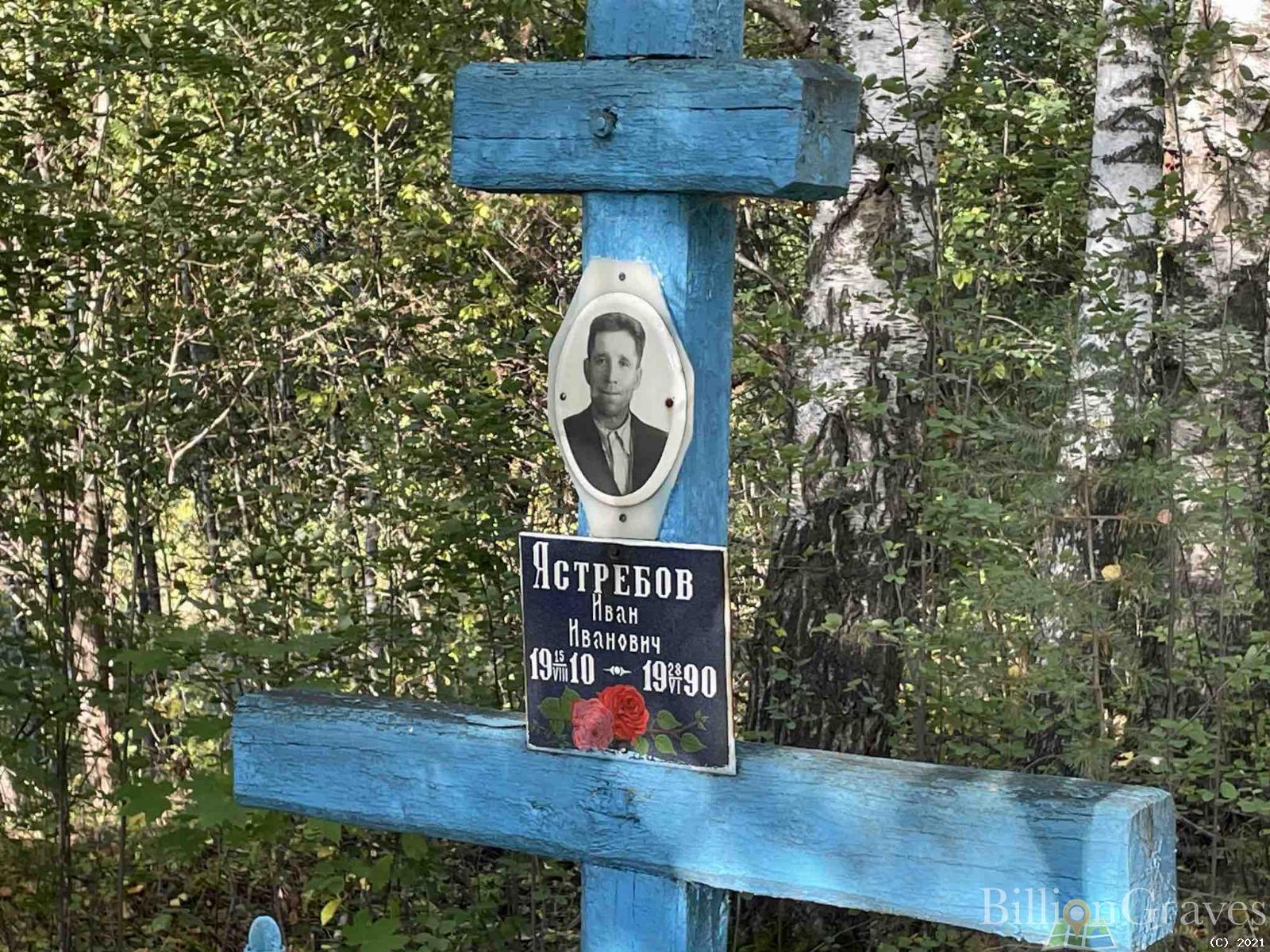 Ястребов Иван Иванович