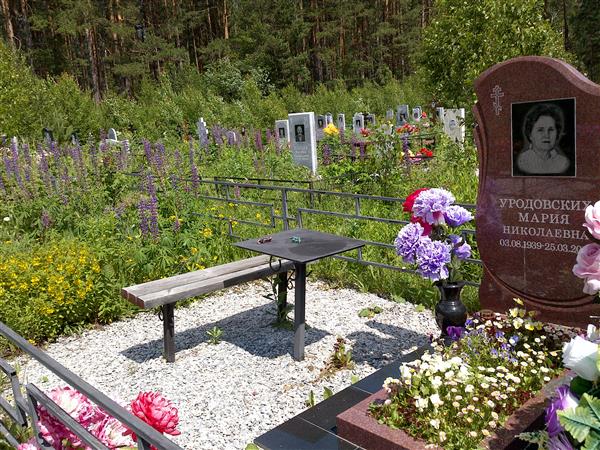 Уродовских Мария Николаевна