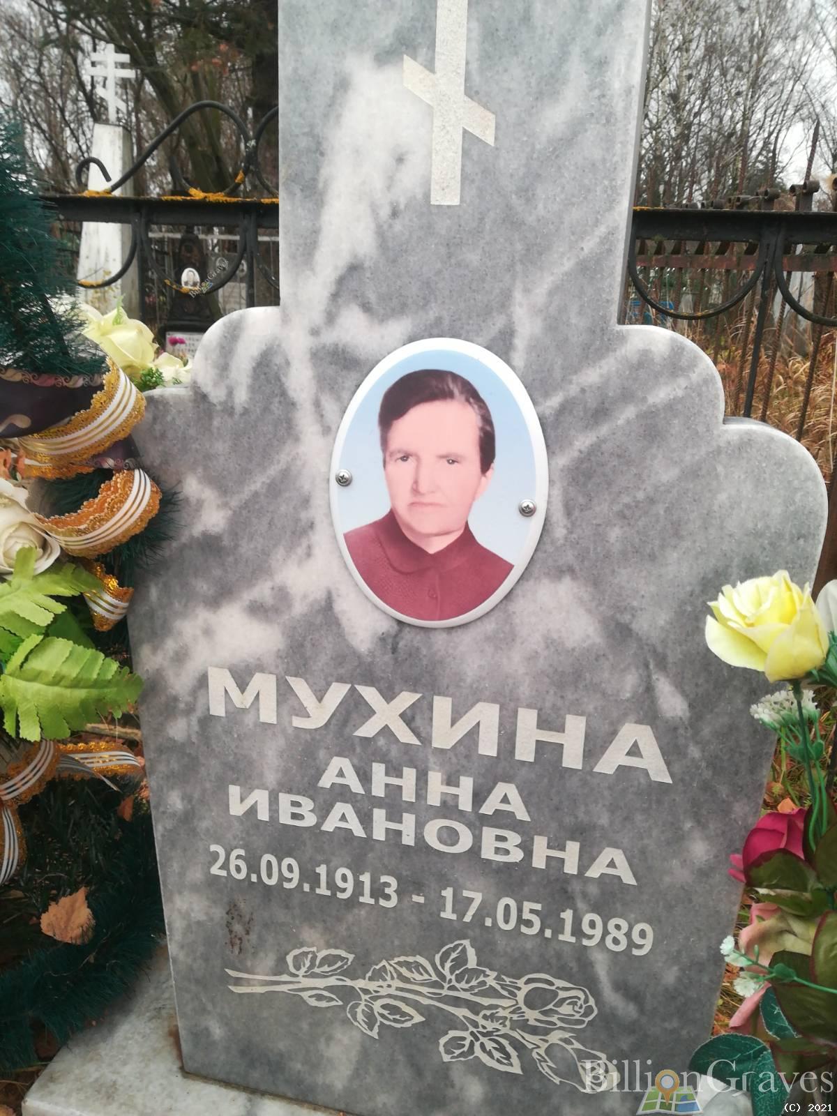 Мухина Анна Ивановна