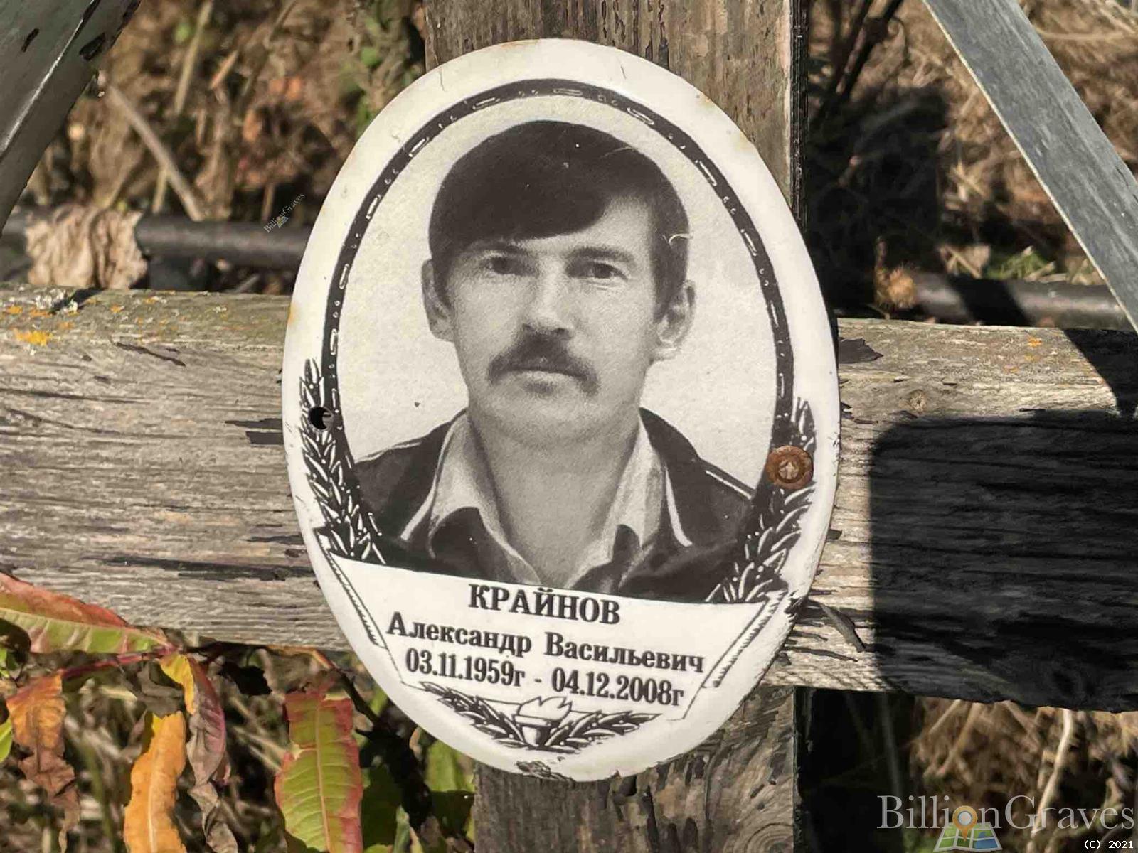 Крайнов Александр Васильевич